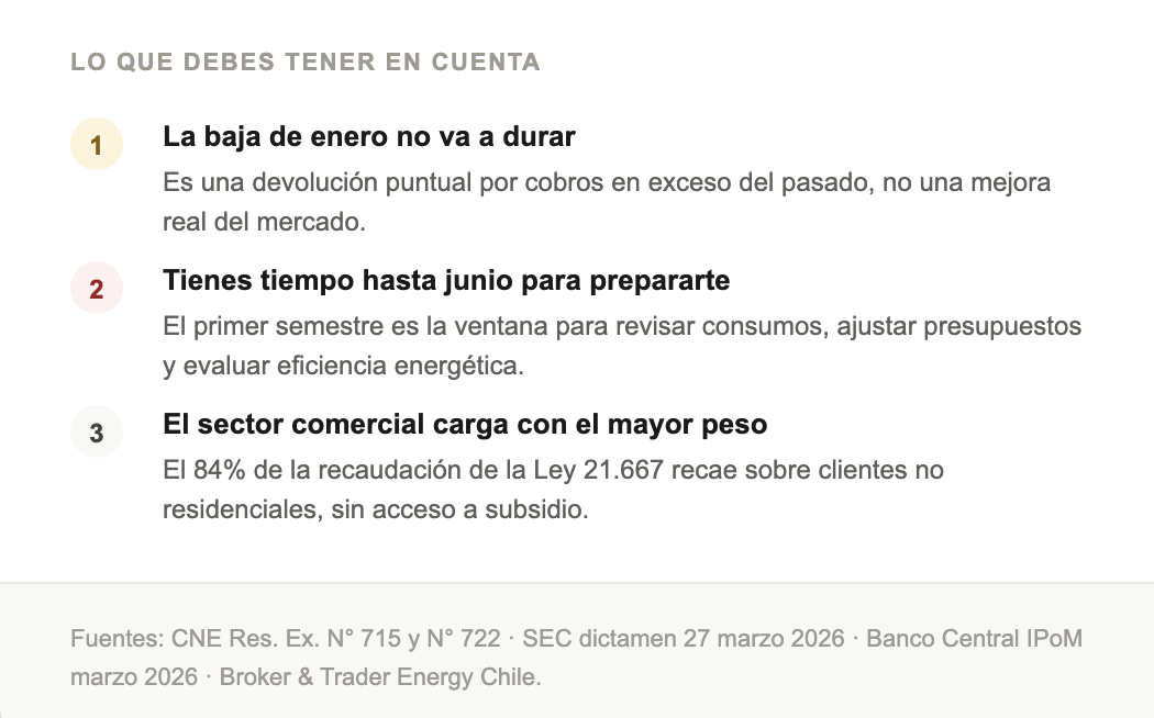 Captura de pantalla 2026-04-07 a la(s) 11.29.58 p. m.